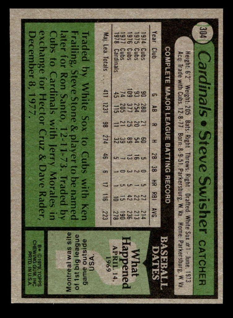 1979 Topps #304 Steve Swisher Near Mint 