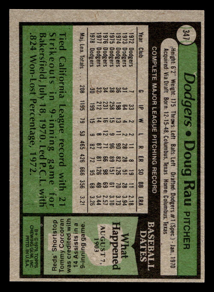 1979 Topps #347 Doug Rau Near Mint+  ID: 514800