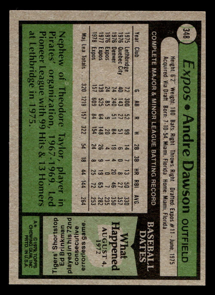 1979 Topps #348 Andre Dawson Near Mint  ID: 514801