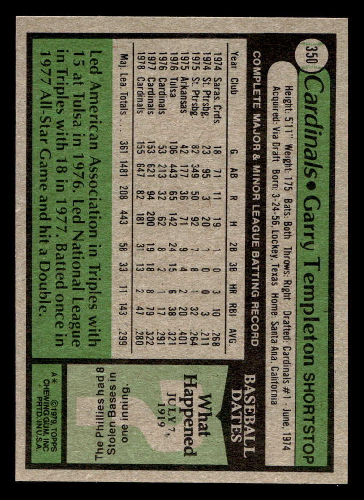 1979 Topps #350 Garry Templeton Ex-Mint 