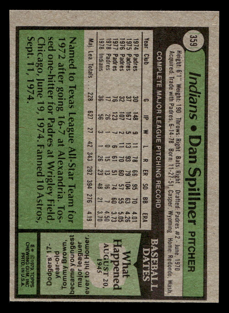 1979 Topps #359 Dan Spillner DP Near Mint  ID: 514812