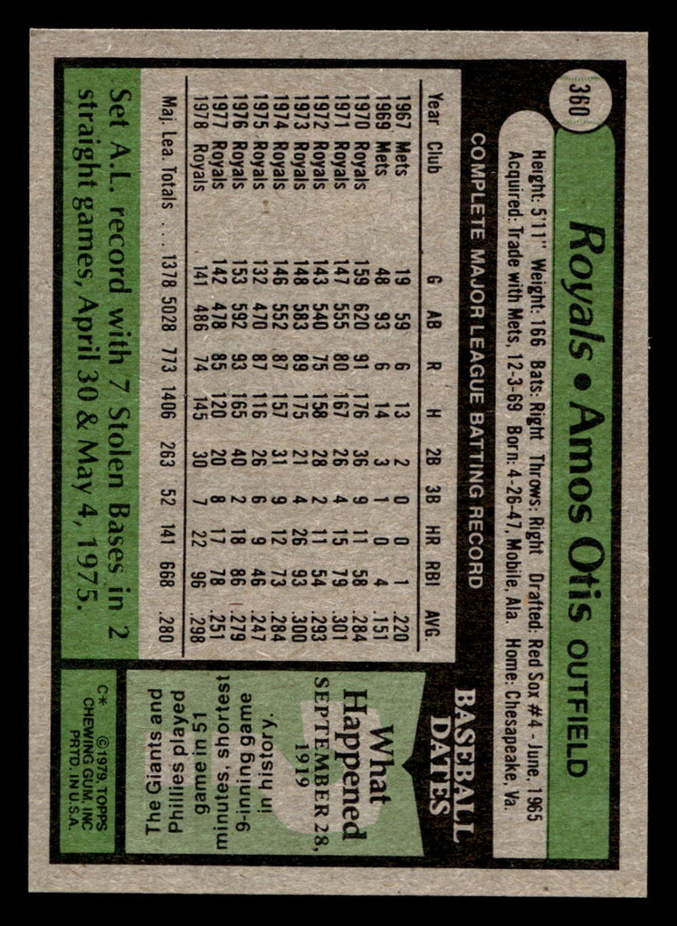 1979 Topps #360 Amos Otis Near Mint+ 