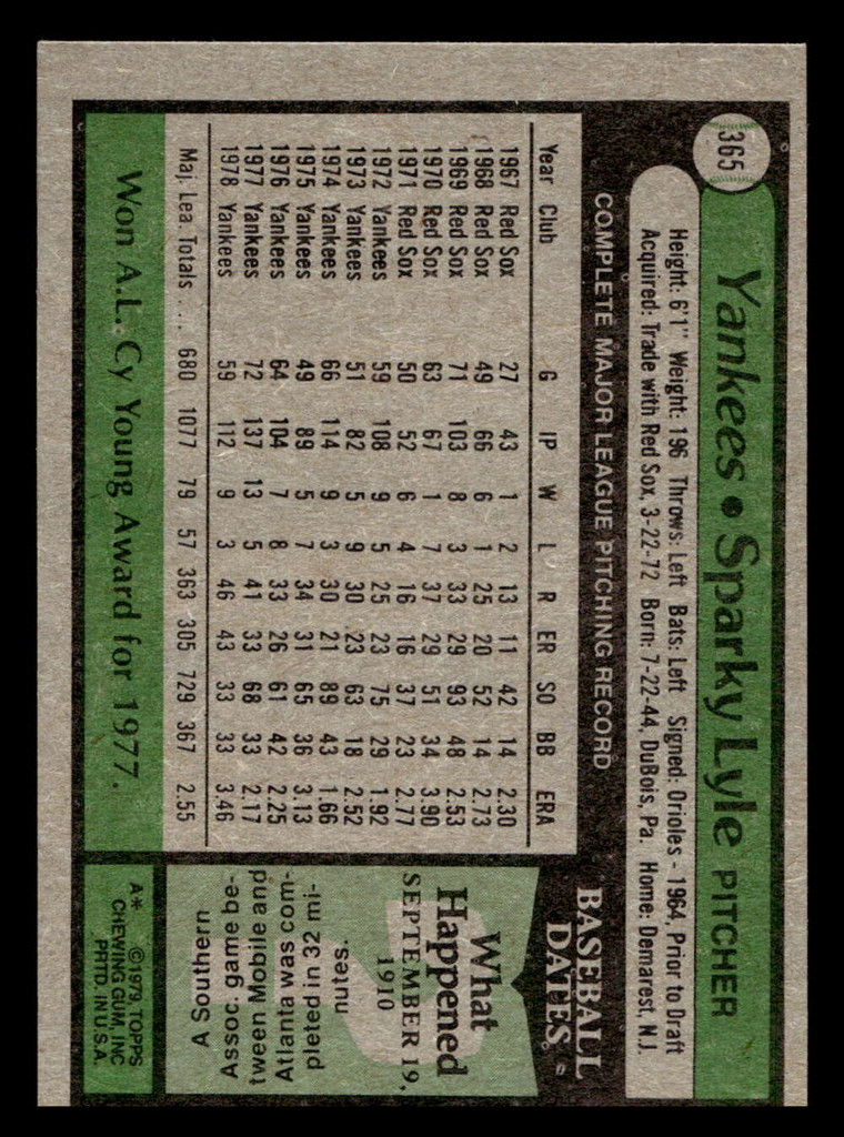 1979 Topps #365 Sparky Lyle Near Mint  ID: 514818