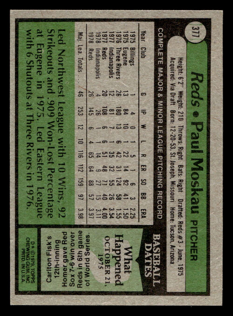 1979 Topps #377 Paul Moskau Near Mint  ID: 514830