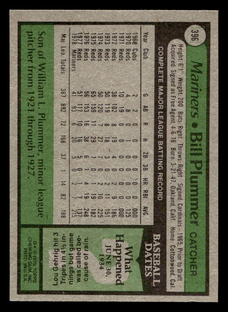 1979 Topps #396 Bill Plummer Near Mint 