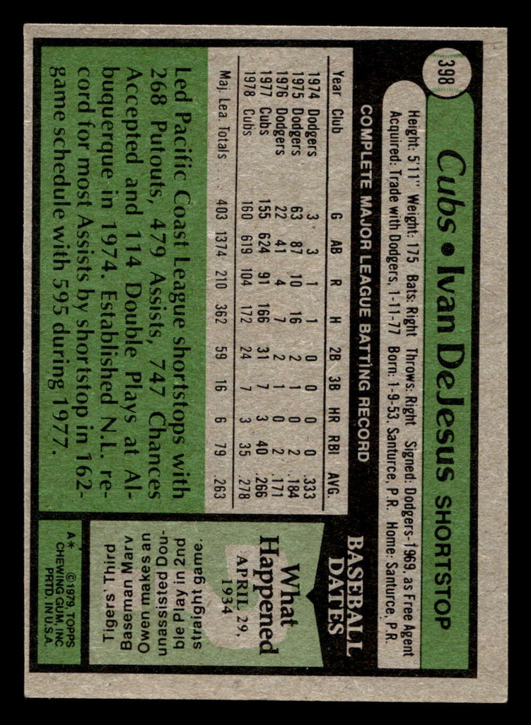 1979 Topps #398 Ivan DeJesus Near Mint 