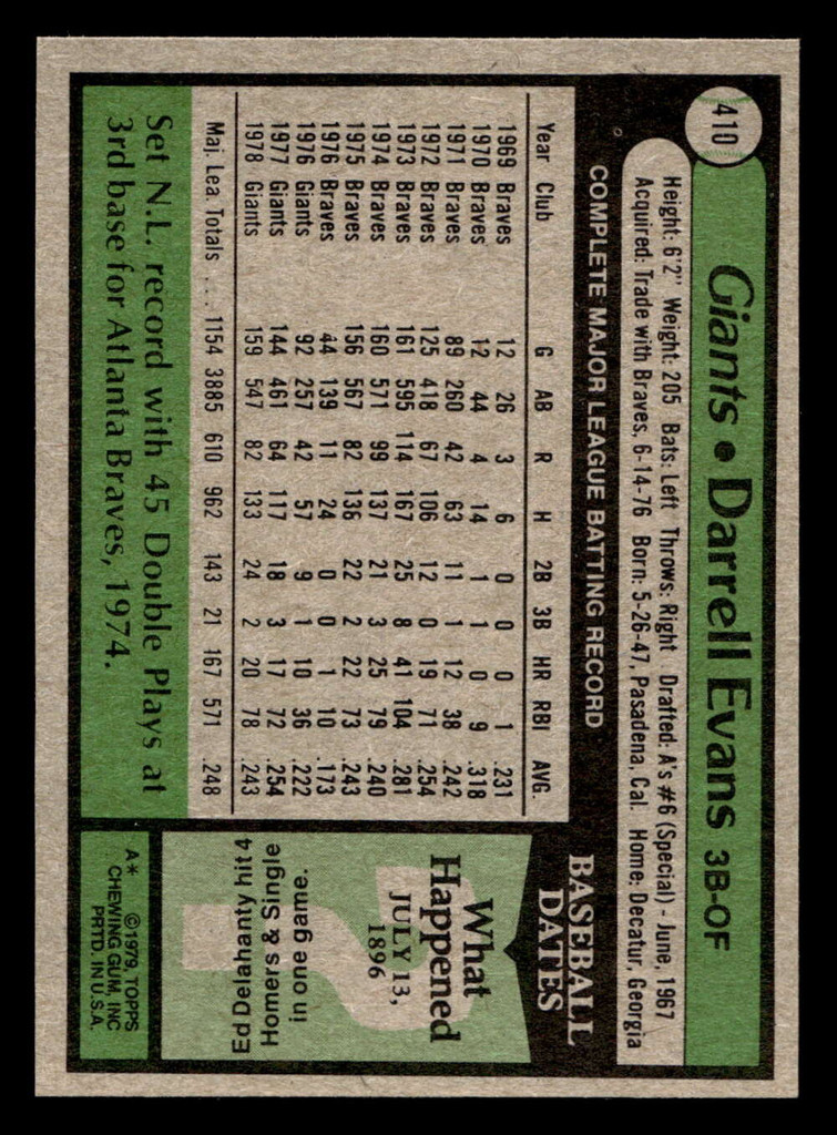 1979 Topps #410 Darrell Evans Near Mint+ 