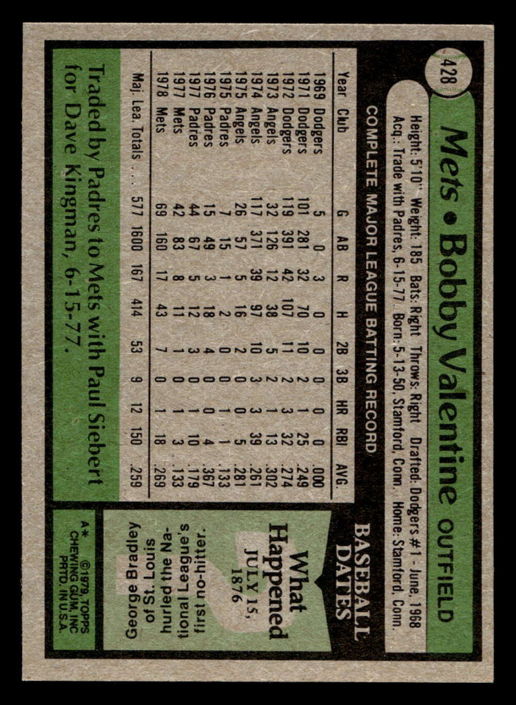 1979 Topps #428 Bobby Valentine Near Mint  ID: 514881