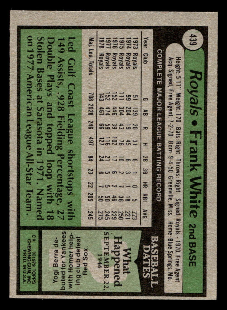 1979 Topps #439 Frank White Near Mint 