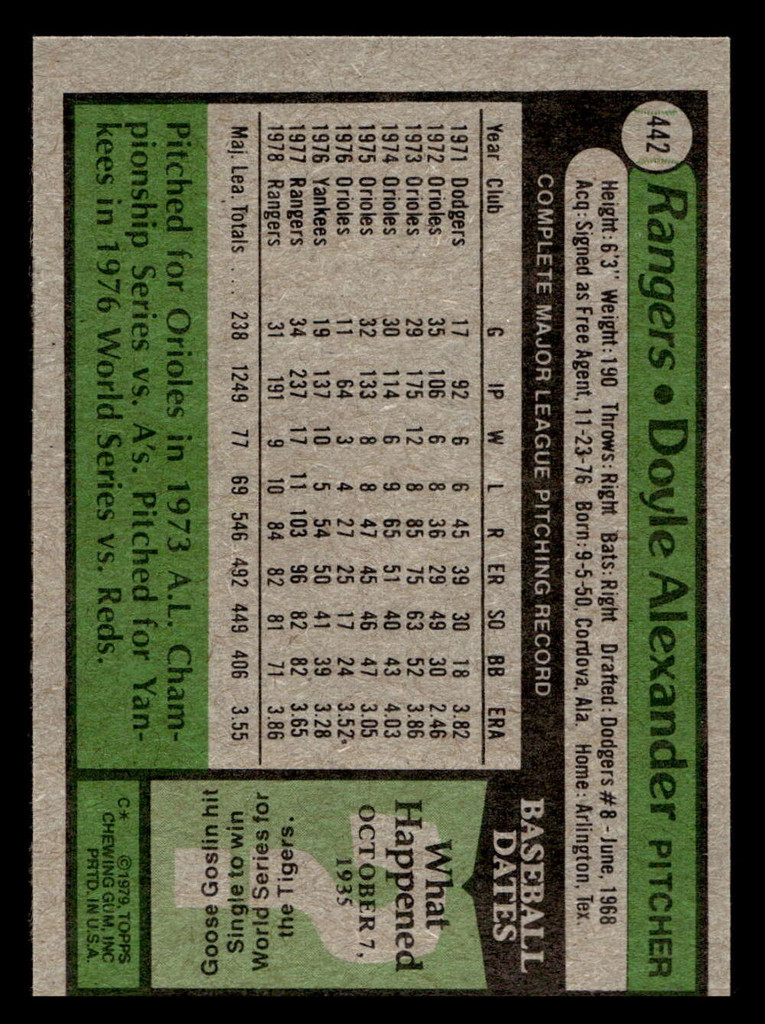 1979 Topps #442 Doyle Alexander Near Mint  ID: 514895