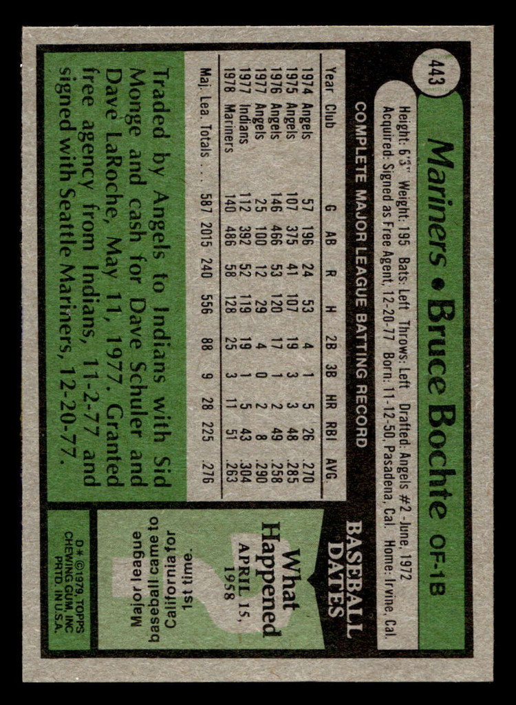 1979 Topps #443 Bruce Bochte Near Mint  ID: 514896