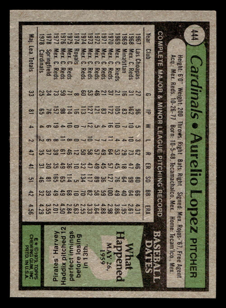 1979 Topps #444 Aurelio Lopez Near Mint RC Rookie 