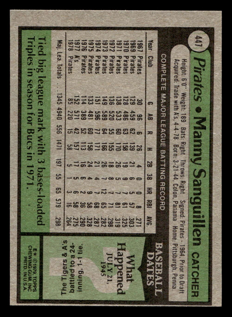 1979 Topps #447 Manny Sanguillen Near Mint  ID: 514900