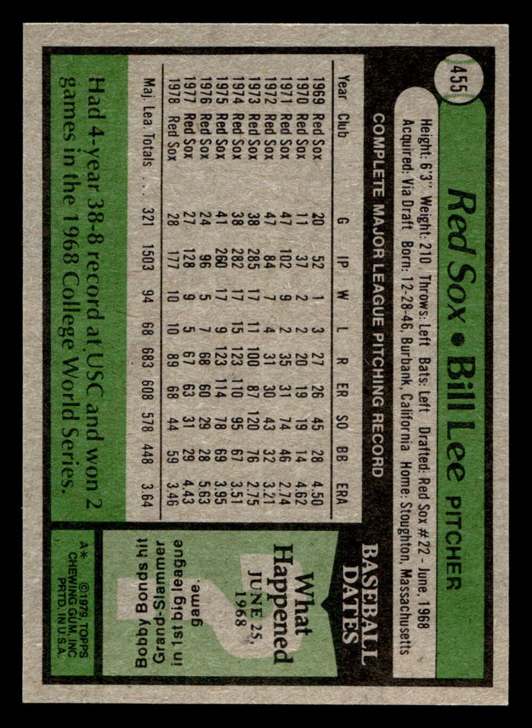1979 Topps #455 Bill Lee Near Mint  ID: 514908