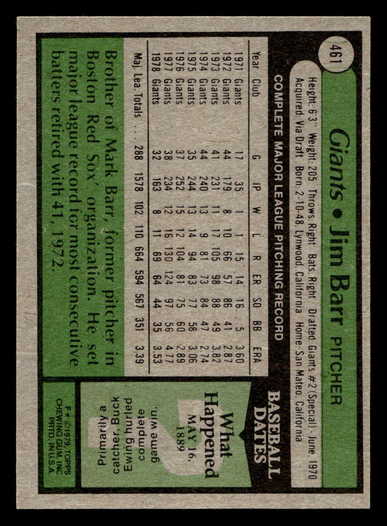 1979 Topps #461 Jim Barr DP Ex-Mint 
