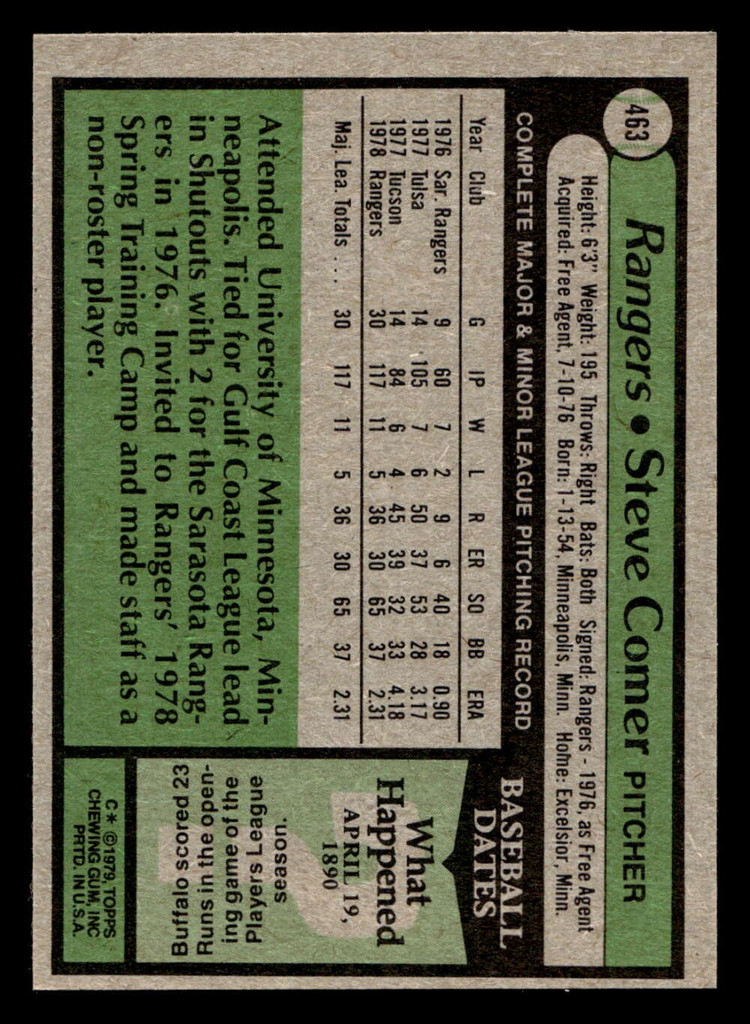 1979 Topps #463 Steve Comer Near Mint RC Rookie  ID: 514916