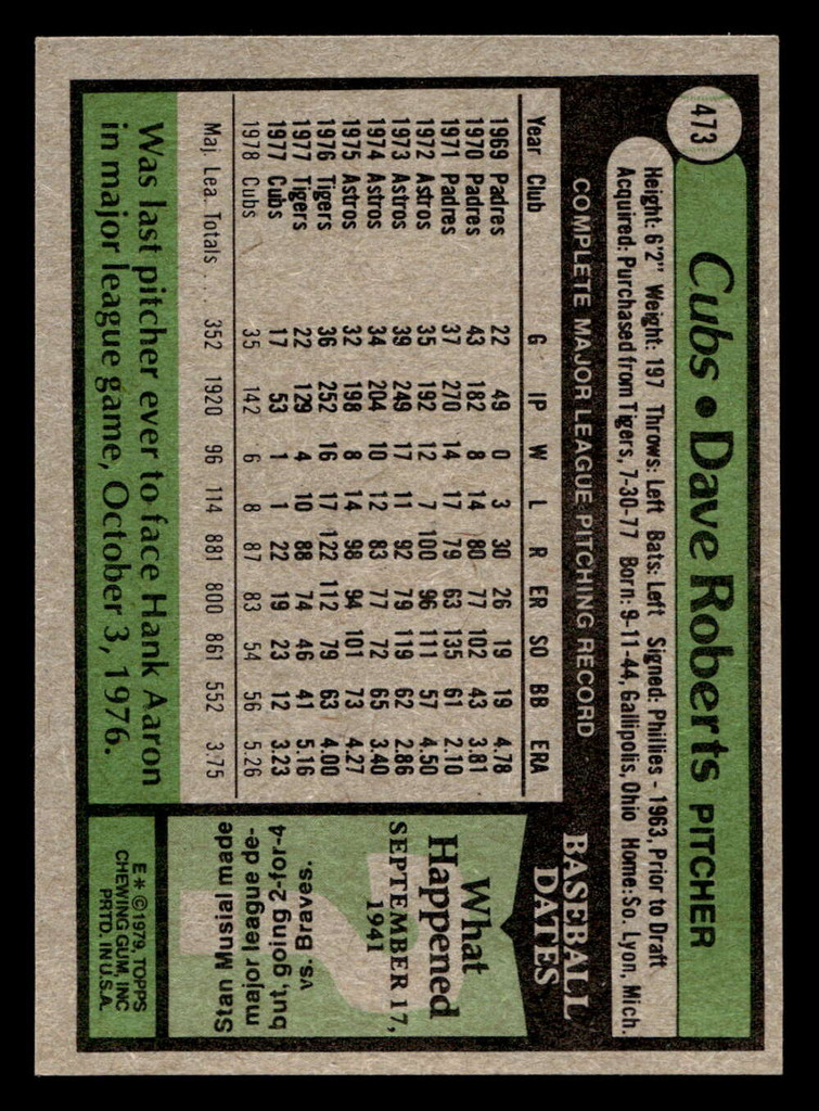 1979 Topps #473 Dave Roberts Near Mint 