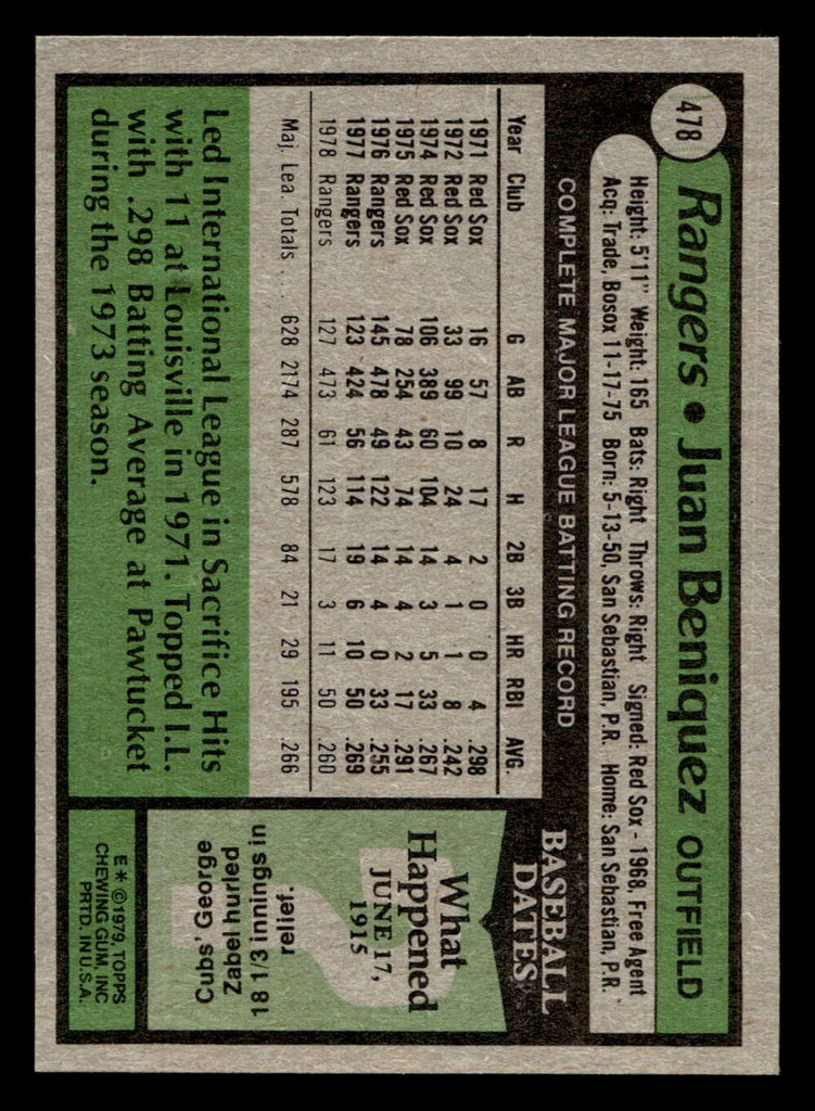 1979 Topps #478 Juan Beniquez Near Mint  ID: 514931