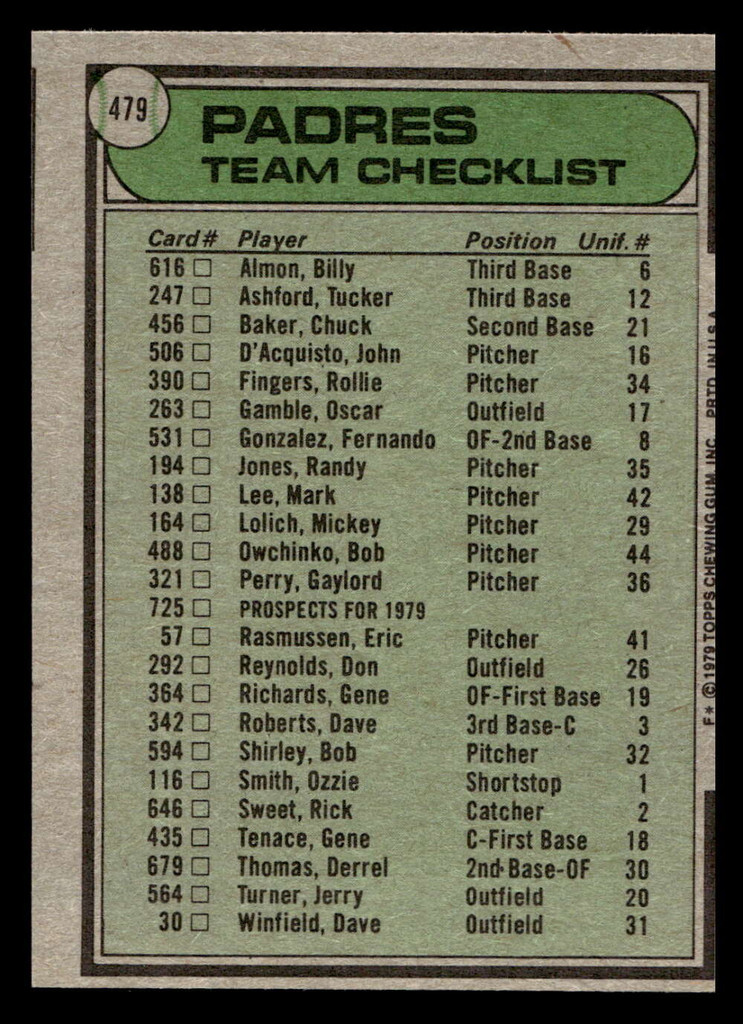 1979 Topps #479 Roger Craig MG Near Mint 
