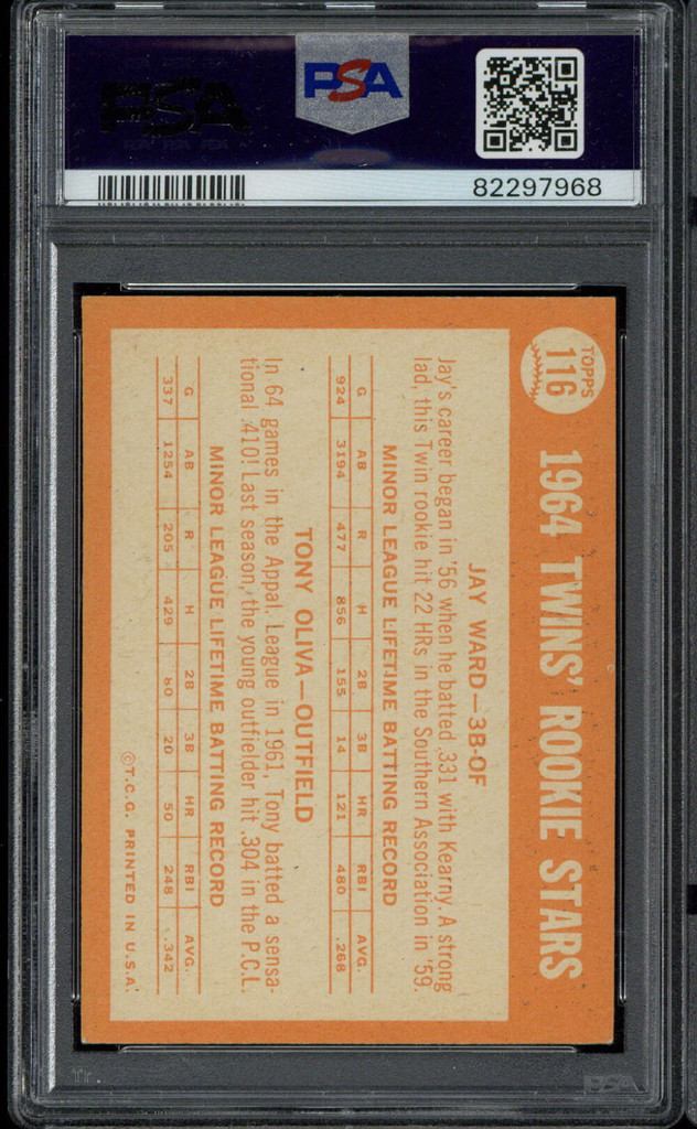 1964 Topps #116 Tony Oliva Twins PSA 4 VG-EX Rookie Stars RC