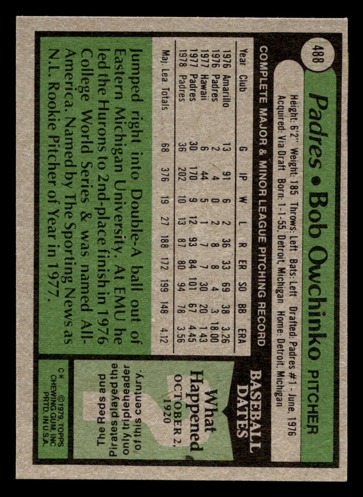 1979 Topps #488 Bob Owchinko Near Mint 