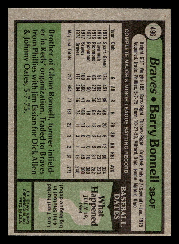 1979 Topps #496 Barry Bonnell DP Near Mint+ 