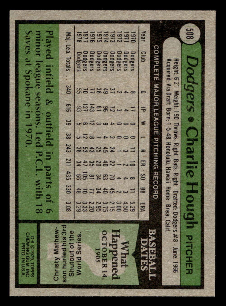 1979 Topps #508 Charlie Hough Near Mint 