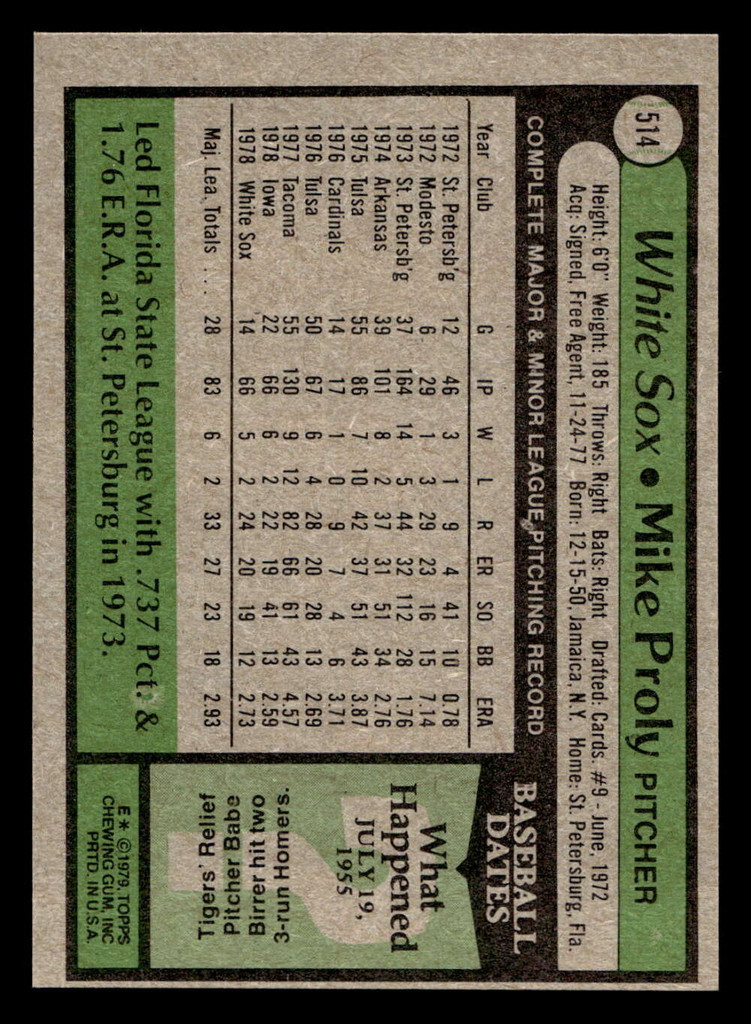 1979 Topps #514 Mike Proly Ex-Mint RC Rookie 