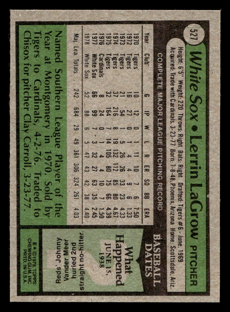 1979 Topps #527 Lerrin LaGrow Near Mint  ID: 515067