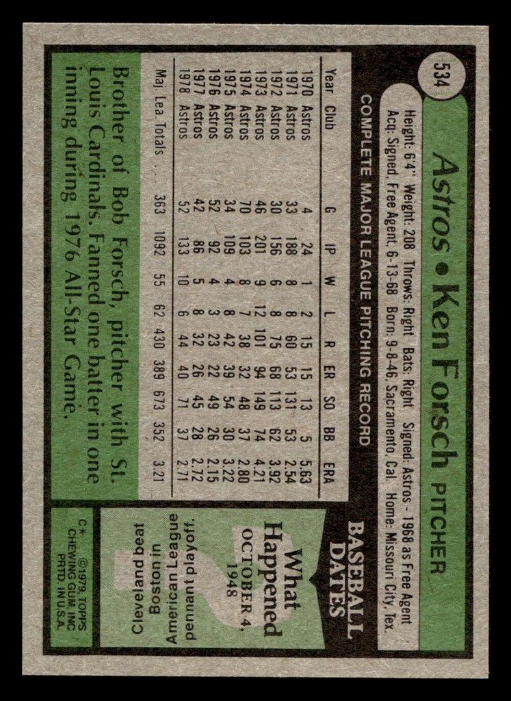 1979 Topps #534 Ken Forsch Near Mint  ID: 515074
