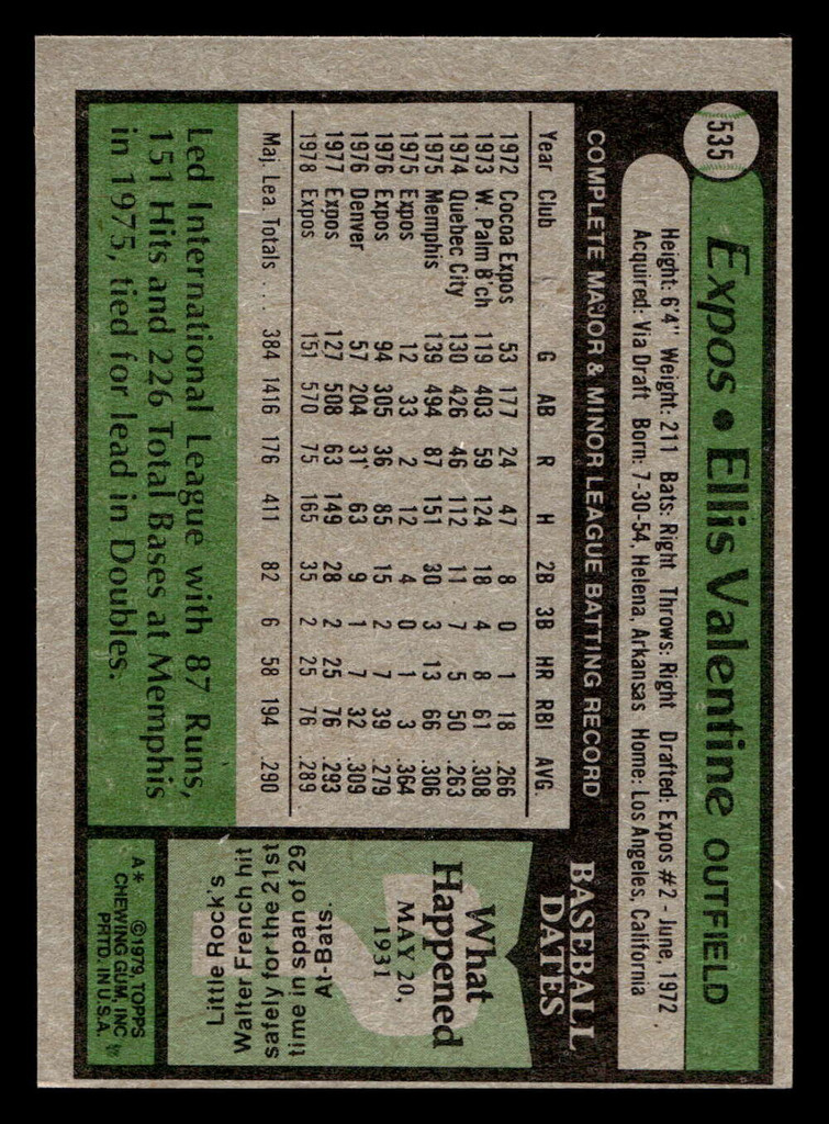 1979 Topps #535 Ellis Valentine Near Mint  ID: 515075