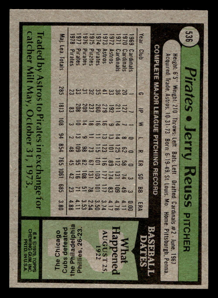 1979 Topps #536 Jerry Reuss Near Mint 