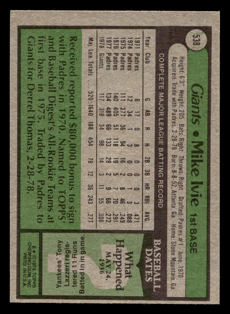 1979 Topps #538 Mike Ivie DP Near Mint  ID: 515078