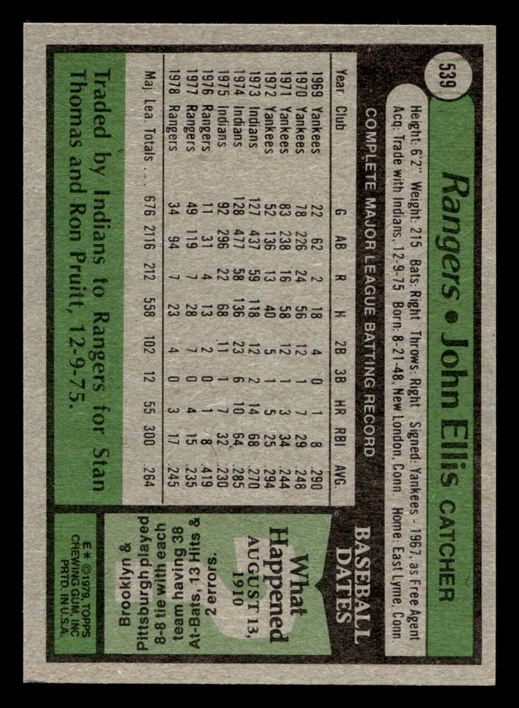 1979 Topps #539 John Ellis Near Mint  ID: 515079