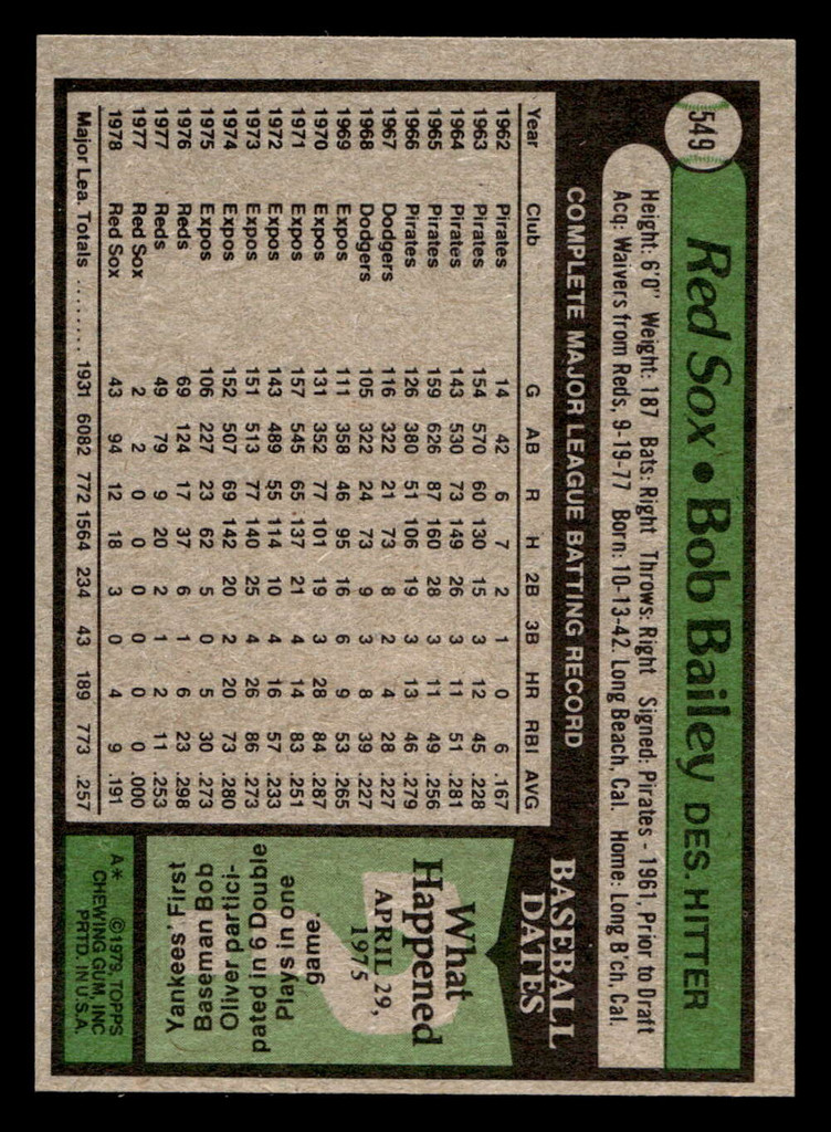 1979 Topps #549 Bob Bailey Near Mint+ 