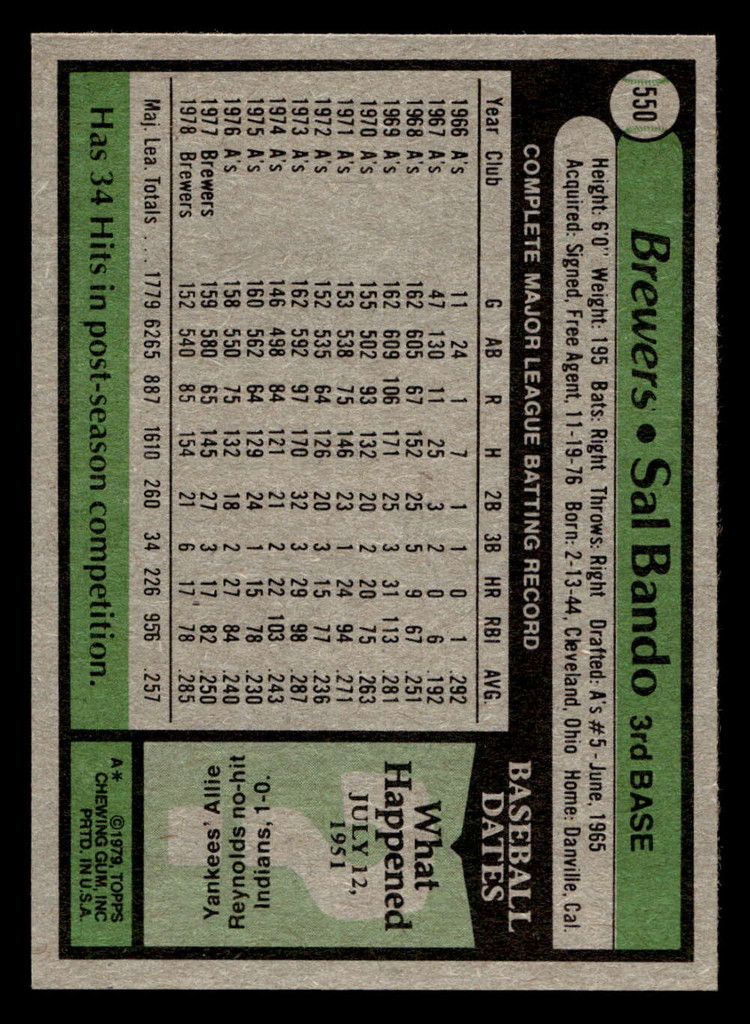 1979 Topps #550 Sal Bando Ex-Mint 