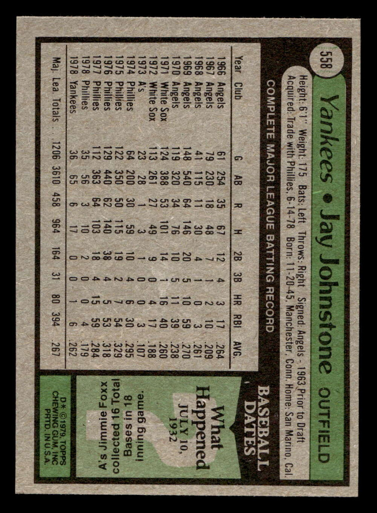 1979 Topps #558 Jay Johnstone Ex-Mint 