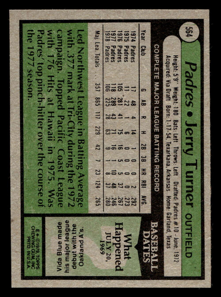 1979 Topps #564 Jerry Turner Near Mint 
