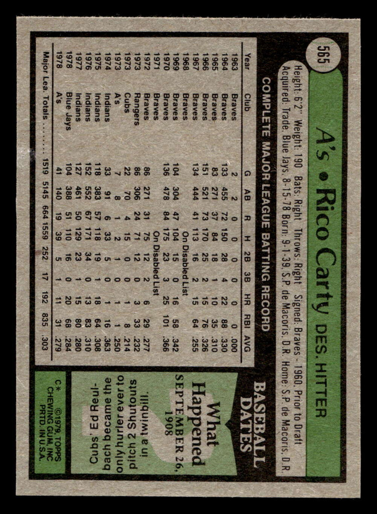 1979 Topps #565 Rico Carty Near Mint+ 