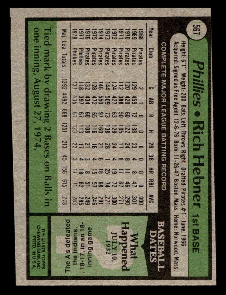 1979 Topps #567 Richie Hebner Ex-Mint 
