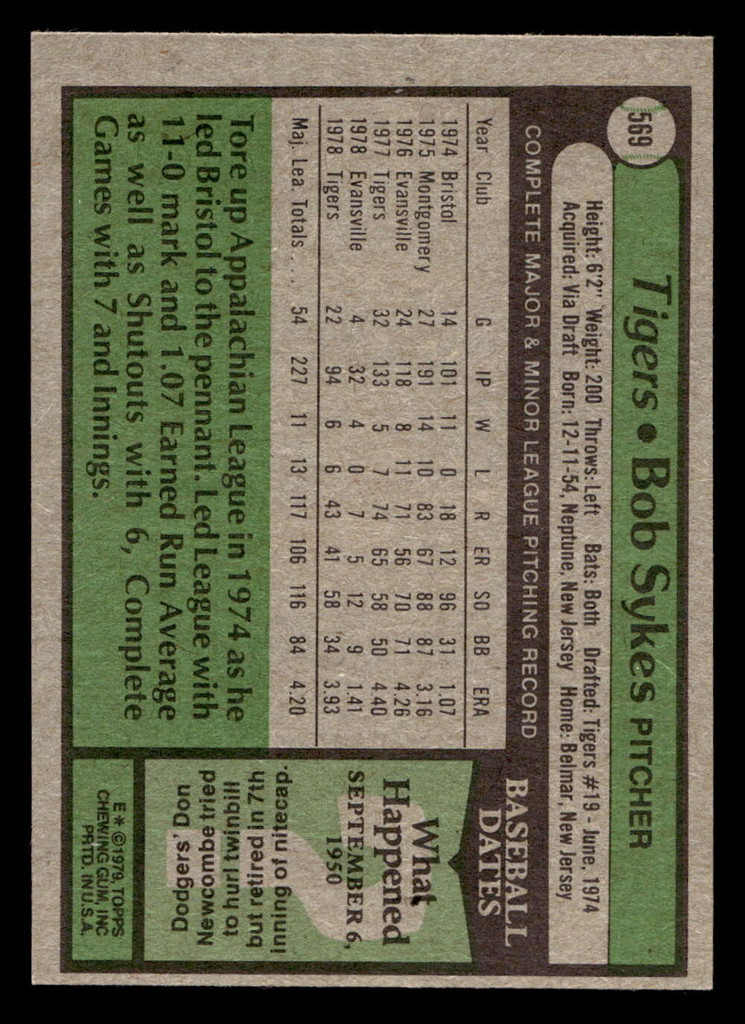 1979 Topps #569 Bob Sykes Near Mint  ID: 515109