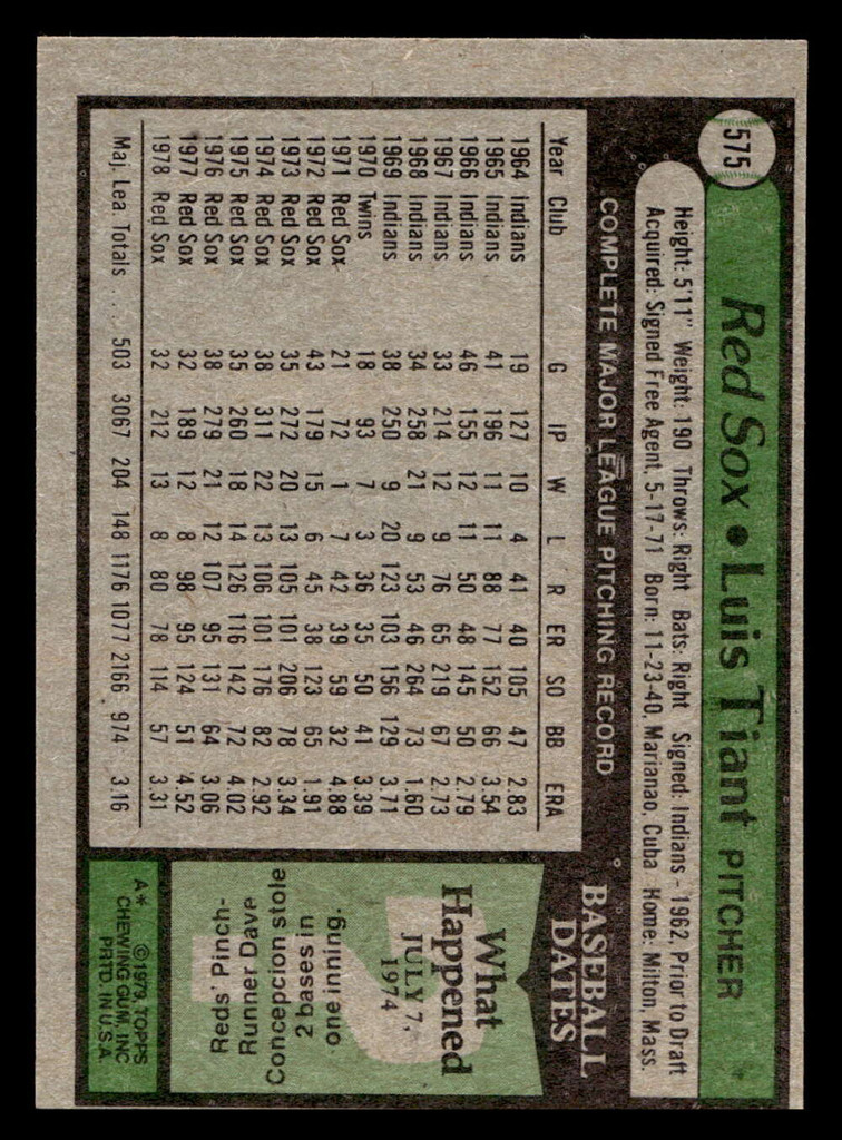 1979 Topps #575 Luis Tiant Near Mint  ID: 515115
