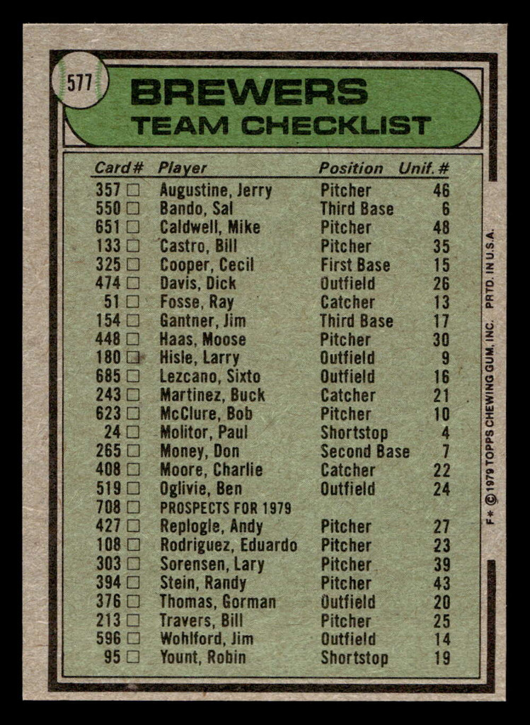 1979 Topps #577 George Bamberger MG Near Mint 