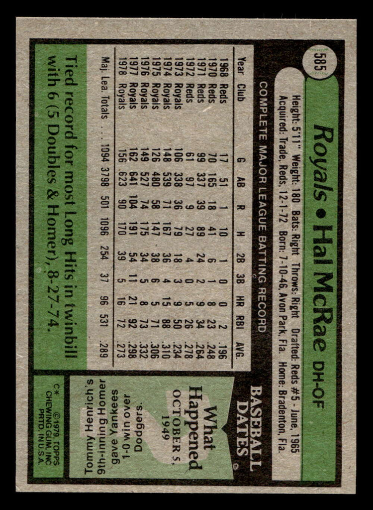 1979 Topps #585 Hal McRae Ex-Mint 