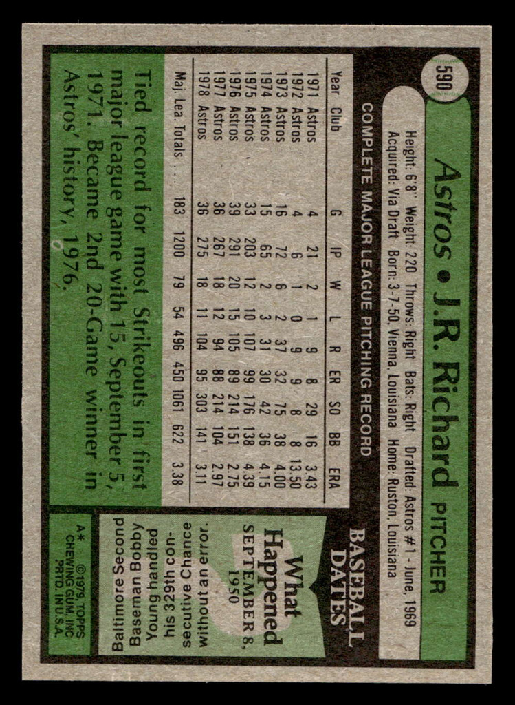 1979 Topps #590 J.R. Richard Near Mint+ 