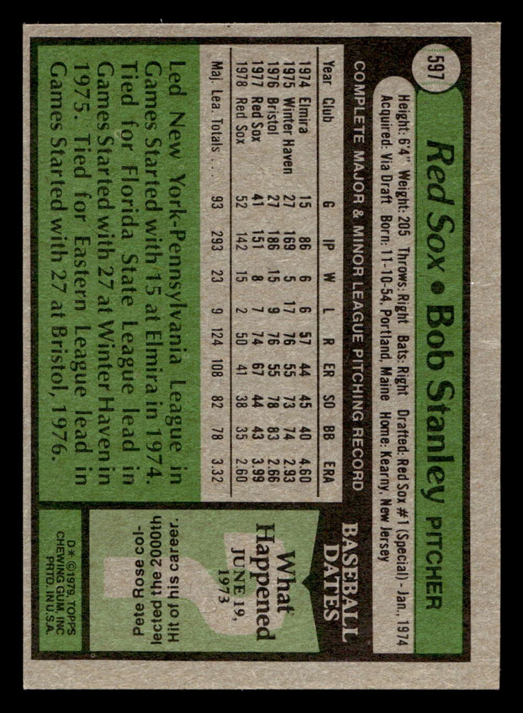 1979 Topps #597 Bob Stanley Ex-Mint  ID: 515137