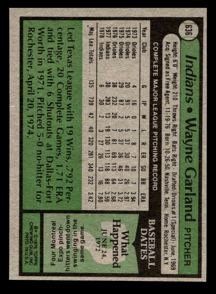 1979 Topps #636 Wayne Garland Ex-Mint 