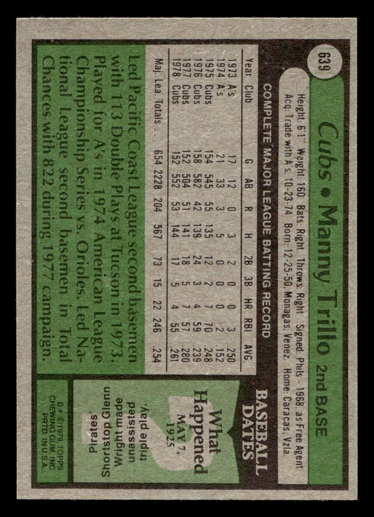 1979 Topps #639 Manny Trillo Near Mint+  ID: 515179