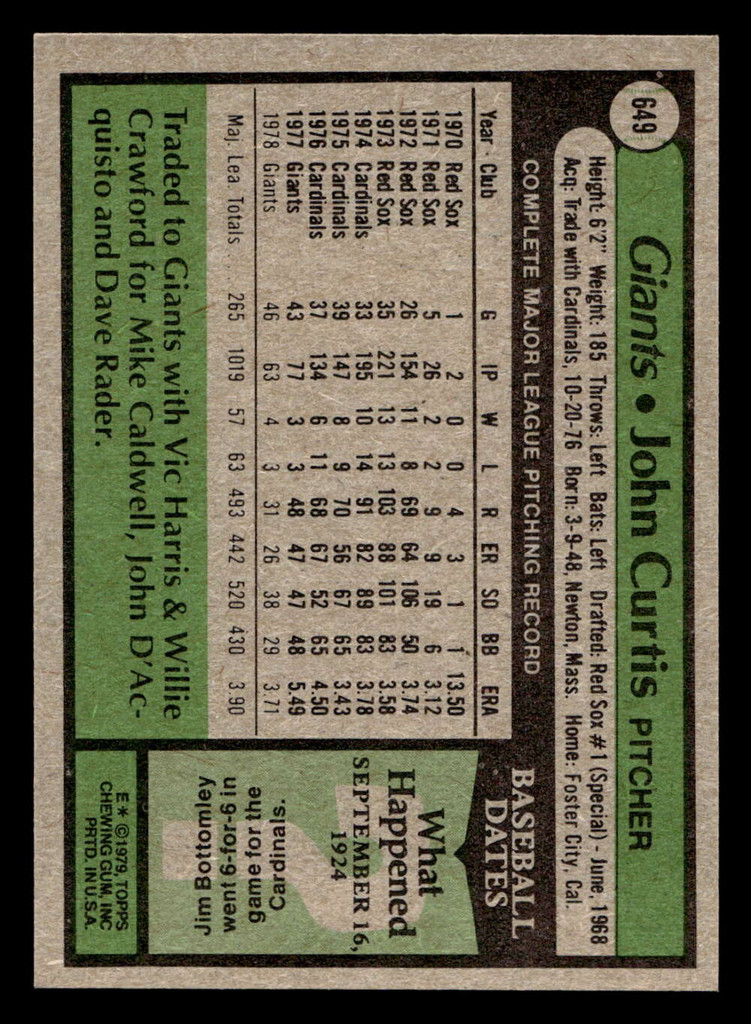 1979 Topps #649 John Curtis Near Mint  ID: 515189