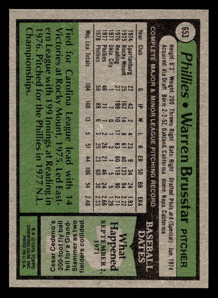 1979 Topps #653 Warren Brusstar DP Ex-Mint 
